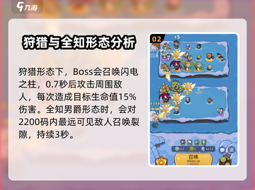 快来当领主🔥局内狩猎任务通关秘籍💡截图3