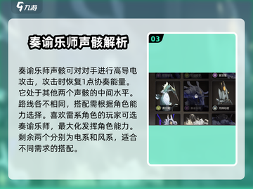 鸣潮🔥自选声骸推荐来啦！新手必看💥截图4