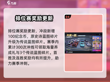 王牌竞速S18🔥全新赛季来袭，超跑迷不容错过！🚀截图5