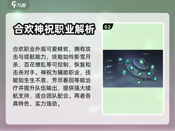 诛仙2手游🔥技能大全，图解带你飞！截图3