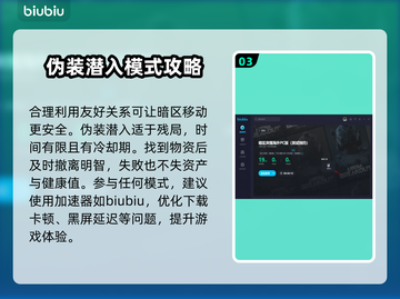 暗区突围(PC版)🔥无限模式全解析🎮截图4