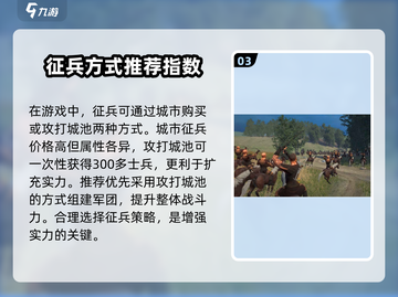 🔥《骑战烈火之剑》士兵招募秘籍⚡快人一步称霸战场！截图4