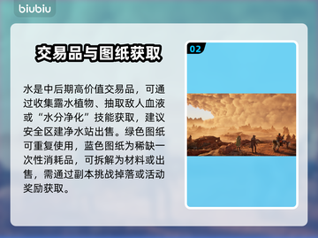 沙丘觉醒🔥搬砖攻略：轻松日赚上百金币💎截图3