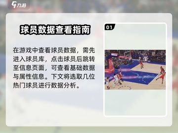 🎮NBA2K23球员数据大揭秘🔥截图2