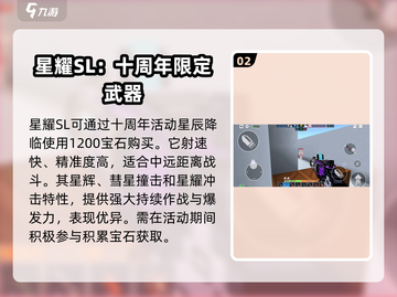 像素射击星耀SL武器🔥全攻略，轻松上分必备！截图3