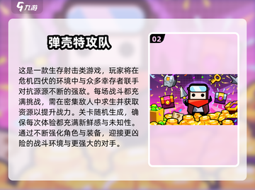 🔥2025耐玩2D俯视射击手游大合集！🎮截图3