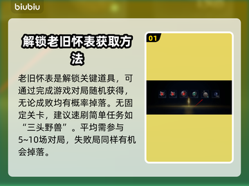 艾尔登法环：黑夜君临女爵解锁全攻略！🔥 DARK截图2