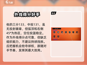 美职篮全明星街头🔥二号位球员推荐！🏀截图3