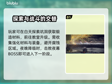 艾尔登法环黑夜君临雾中裂缝完成秘籍🔥💥截图2