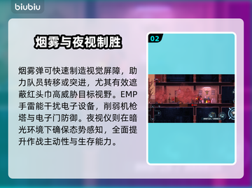 💥《破门而入》摩天营救全通关秘籍🔥截图3