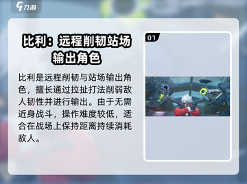 绝区零：比利角色演示🔥Billy的魅力无法抵挡！截图2