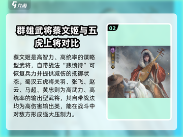 三国谋定天下🔥武将角色大揭秘！你不可错过的超强阵容截图3