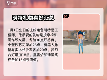 《波西亚时光》春1日礼物攻略🎁送礼大全来了！截图2