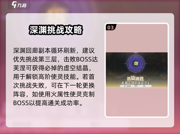 游戏副本大揭秘🎮《归环回溯》怎么玩？截图4