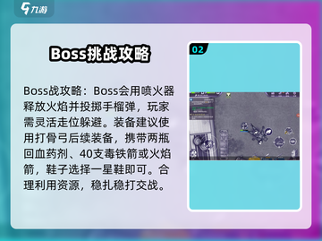阿瑞斯病毒2🔥消防局BOSS打法攻略📍轻松通关秘籍！截图3
