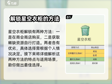 沙石镇时光：快速解锁星空衣柜✨衣柜获取攻略截图2