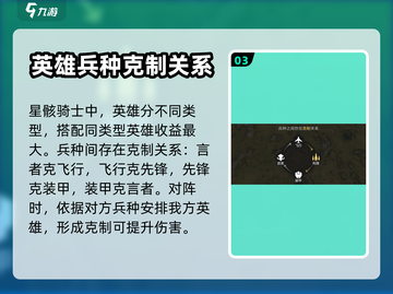 星骸骑士🔥战力飙升秘籍，快速升级必备！截图4