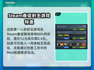 求生之路🎉2025春促打折情报爆🔥截图2