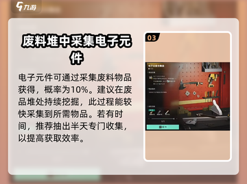 《七日世界》电子元件获取大揭秘💥截图4