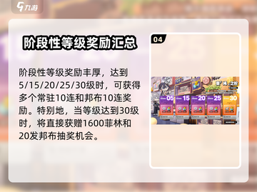 绝区零公测🔥免费奖励大揭秘！🎁截图5
