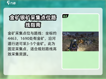 七日世界🔥金矿银矿刷新点位大曝光！💎截图3