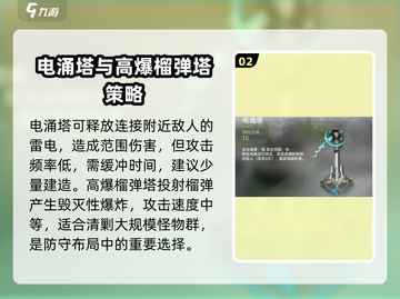 明日方舟🔥终末地防御塔全解析！💎截图3