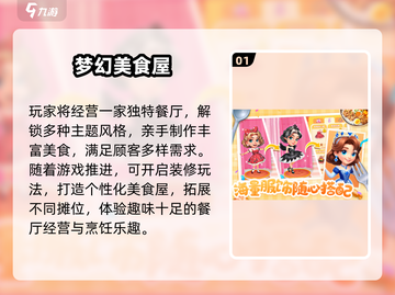🔥2025必玩美食游戏推荐！🎮吃货速来打卡！截图2