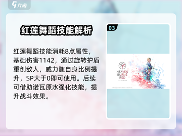 🔥炽焰天穹芙里提卡：游戏名角色全面解析来了！🔥截图4