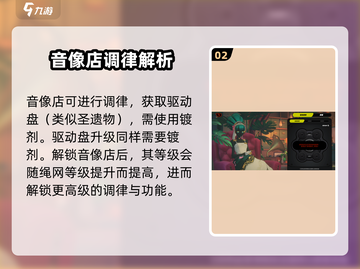 绝区零音像店🔥多少级开放？玩法详解在这里！截图3