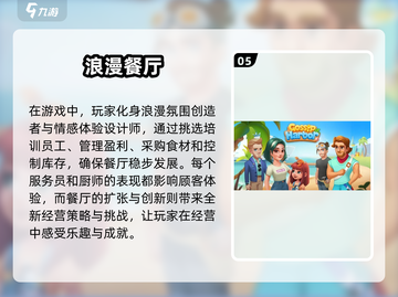 🔥2024超人气餐厅经营游戏排行榜🌟玩转虚拟餐饮帝国！截图6