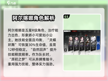 原神：雷索纳斯角色选谁？⚡必看攻略！截图4