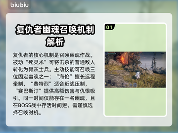 艾尔登法环：黑夜君临复仇者🔥超强玩法揭秘！截图2