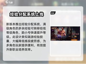 DNF手游65版本🔥全新内容抢先看！截图3