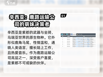 白荆回廊🔥紫都人物全介绍！游戏党必看✨截图2