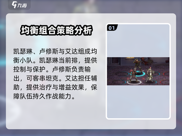 高殿战记🔥最强英雄组合分享，速来围观！截图2