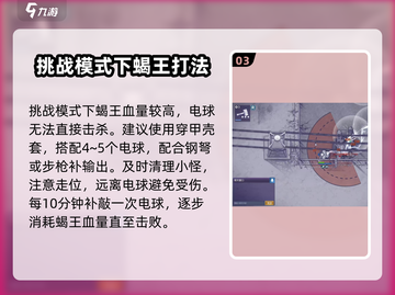 阿瑞斯病毒2🔥蝎王打法超全攻略✨截图4