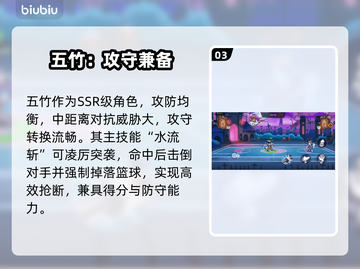 🔥灌篮军团逆天阵容曝光！🎯截图4