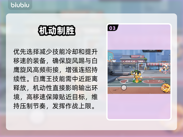 🔥《灌篮军团》白鹰王逆天改命！💥截图4