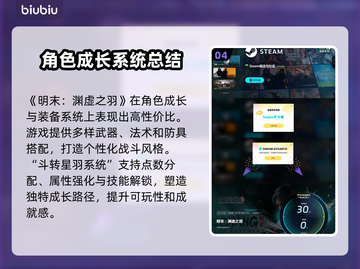 明末渊虚之羽要钱吗？💰游戏定价曝光！🔥截图5