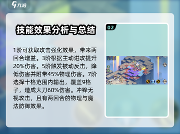 铃兰之剑：风暴神斧🔥角色强度全面解析！截图3