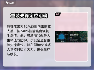 《阿凡达重返潘多拉》重装先锋🔥玩法攻略来了！截图3