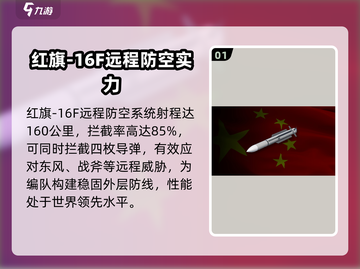 🔥现代战舰三级防空神装推荐！🎮导弹盾牌全解析🛡截图2