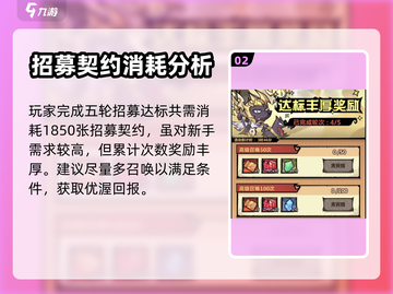 王者荣耀🔥猎人招募达标完成秘籍💥截图3