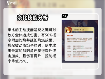 永夜降临：复苏奈比培养攻略，轻松上分秘籍🔥截图3