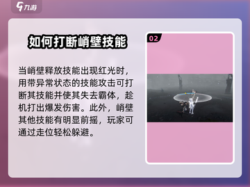 明日方舟🔥终末地峭壁打法攻略，通关必备！截图3