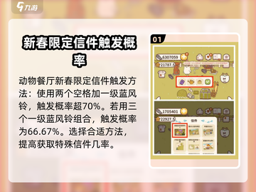 动物餐厅🔥所有信件触发条件大公开！游戏技巧全攻略🎉截图2
