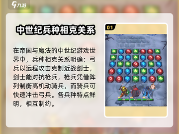 帝国与魔法🔥兵种克制全攻略！💎截图2