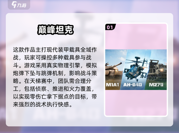 🔥2025超好玩坦克手游合集🎉截图2