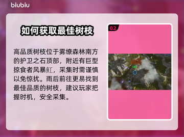 阿凡达潘多拉边境：黎光树位置大曝光✨🔥截图3
