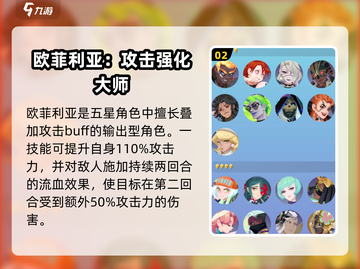 《众神派对》欧菲莉亚强度爆表💥值得培养吗？截图3